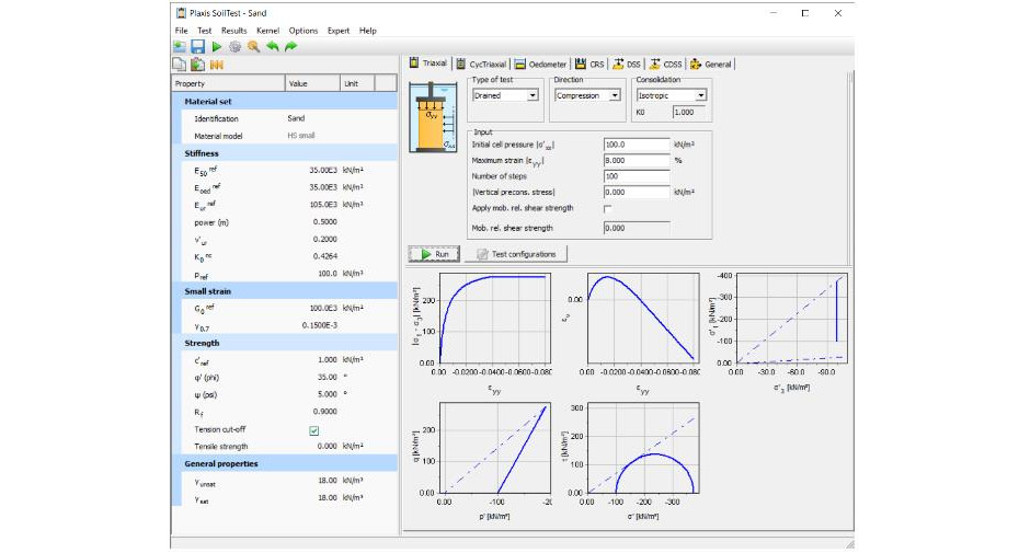 Работа в PLAXIS. О преимуществах моделей HS, HSS и виртуальных испытаний грунтов