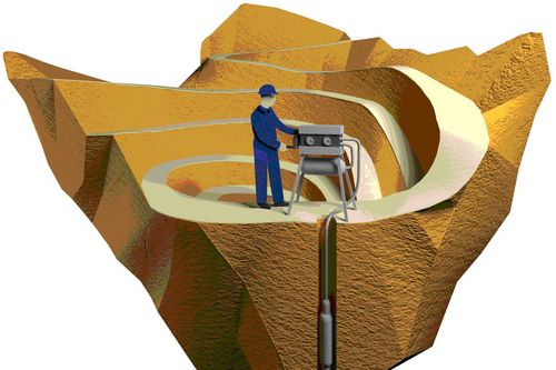 Вильям Паури о прессиометрических испытаниях