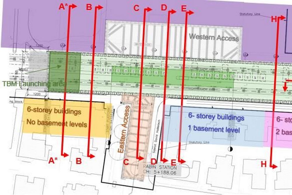 Зеленая линия метро в Тель-Авиве. Проектирование подземных станций метро в PLAXIS 2D