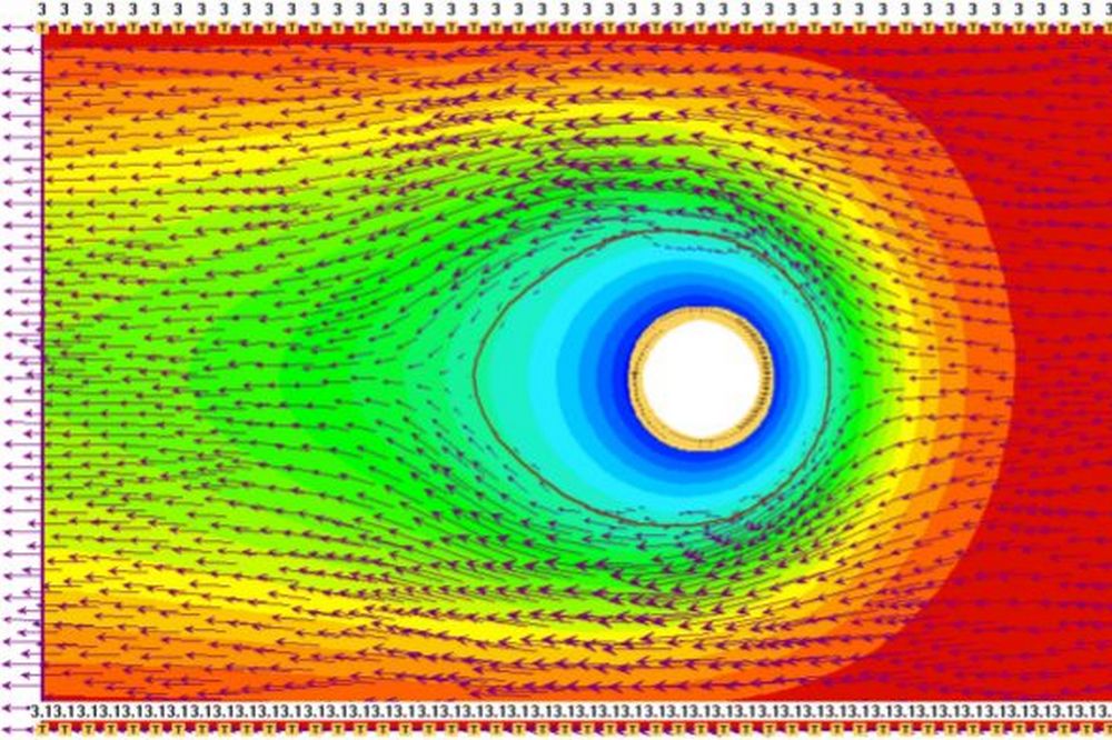 Введение в программу Rocscience RS2 модуля для теплового моделирования и анализа