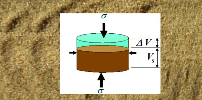 Энергетическая оценка процессов уплотнения-разуплотнения песчаных грунтов