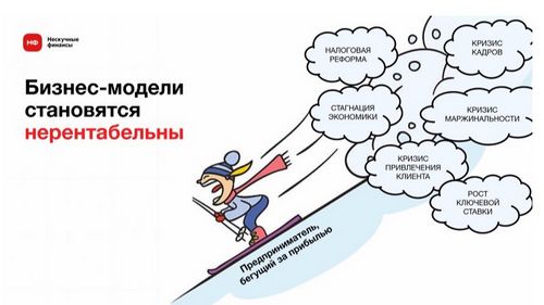 Налоговый квиз: как выжить и грамотно повысить цены в 2026 году