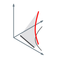 Независимая геотехника